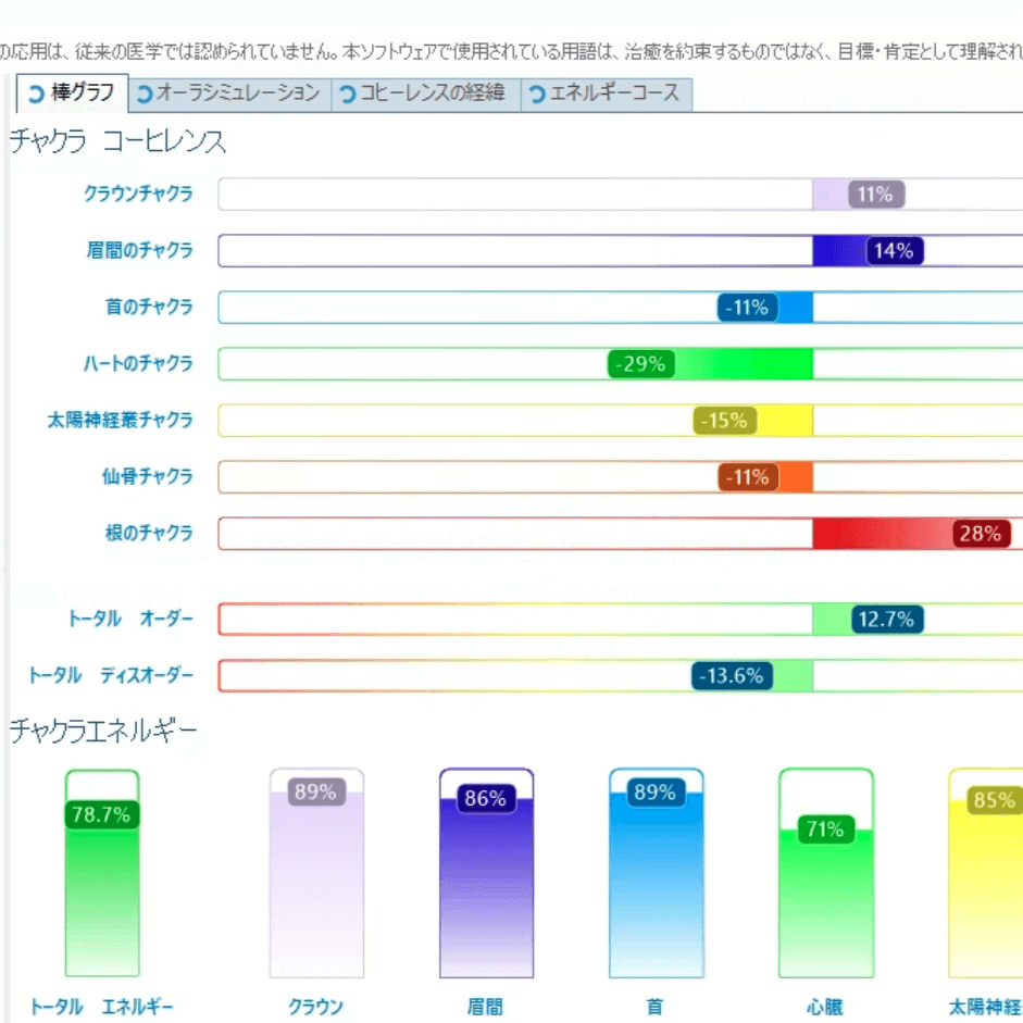分析画面2